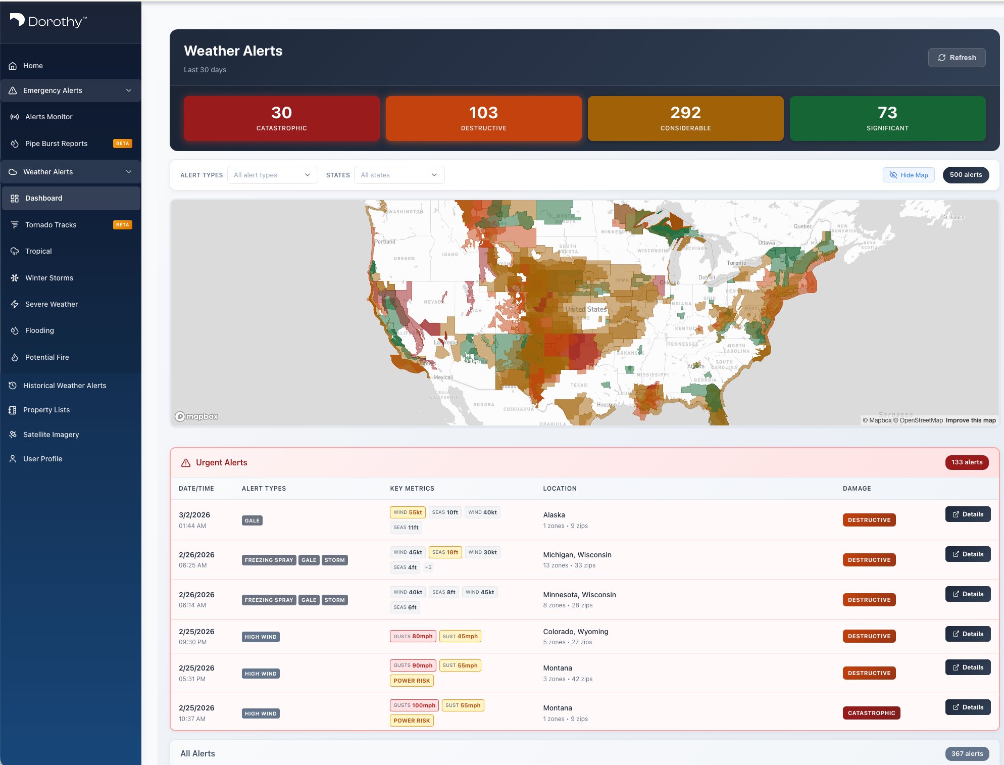Storm monitoring